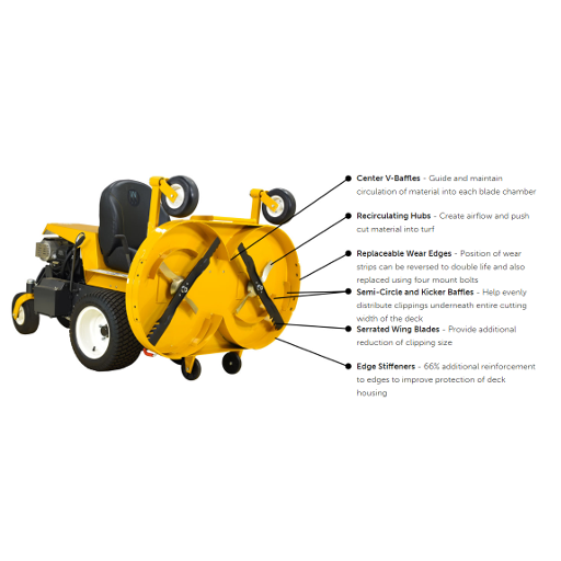 WKRDM52-2--6 - Jerry's Small Engine Supply Co Walker M52 Features